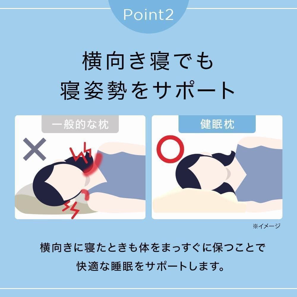 【新品・未開封】健眠枕 けんみんまくら