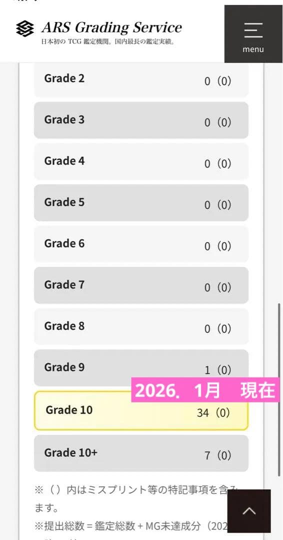 ARS鑑定10】神炎皇ウリア 原作 シークレットレア 日版 極美品〜完美品
