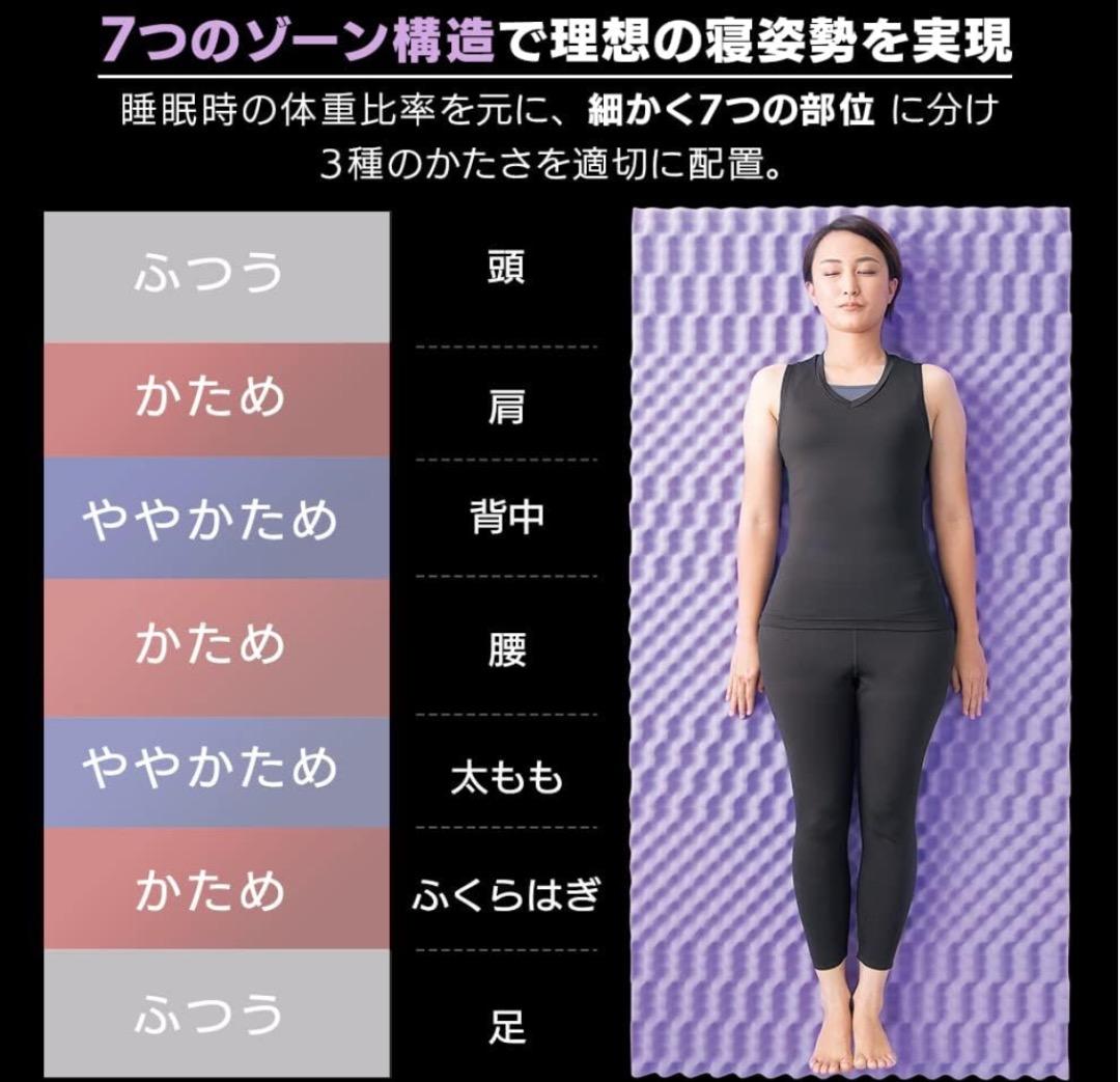 未使用品！セブンフィットマットレス ダブルサイズ 8cm厚