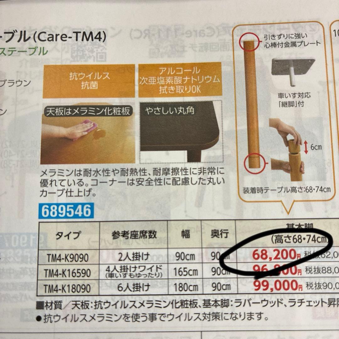 抗ウイルスメラミン化粧板テーブル TM4 基本脚 グローリープラン※脚部別