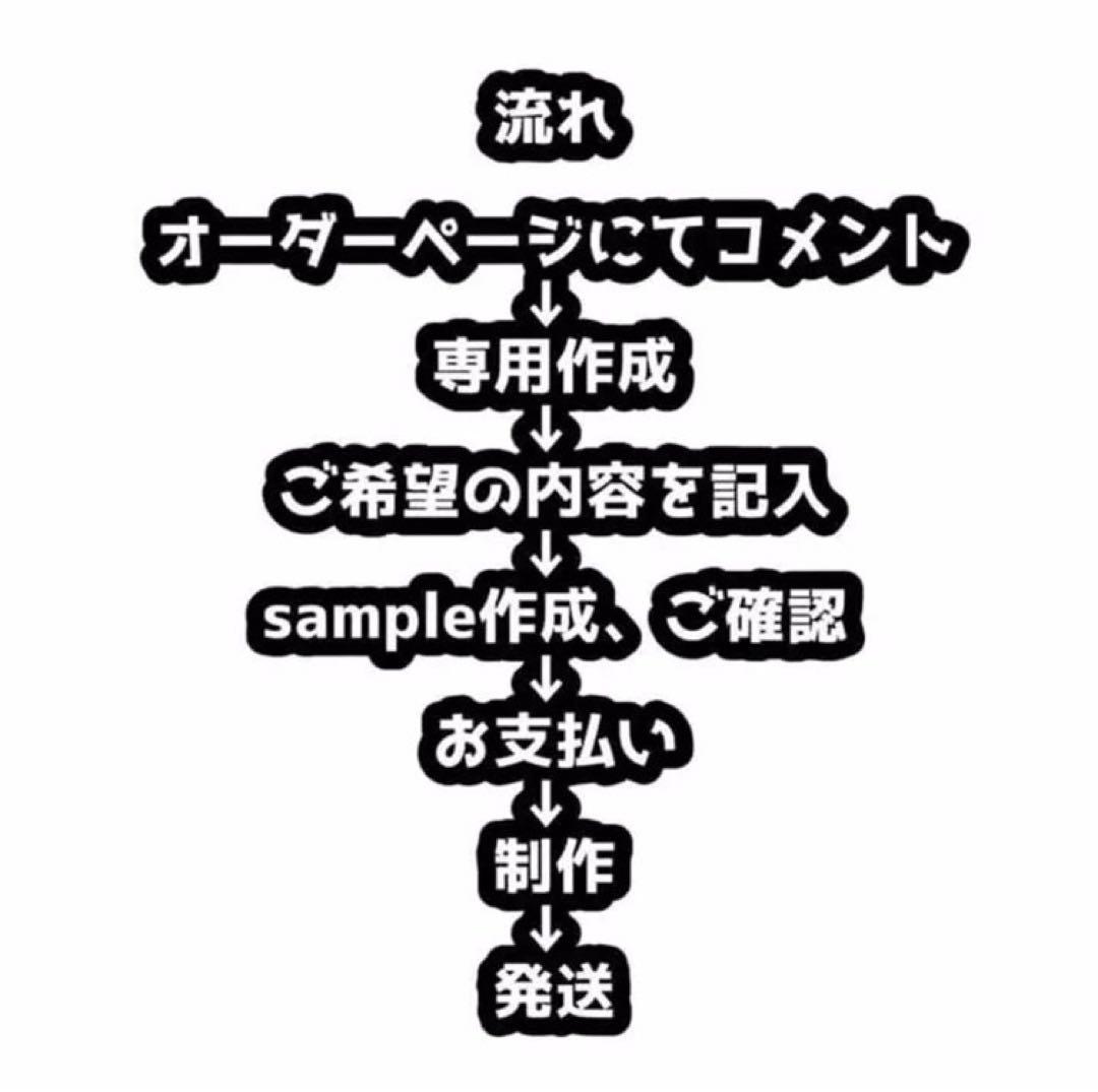 ‬ 連結うちわ文字 連結文字パネル オーダーページ 受付中 ‪‪‪‪❤︎‬