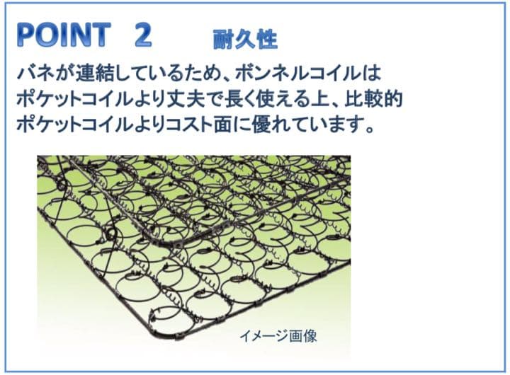 Orb シングルマットレス