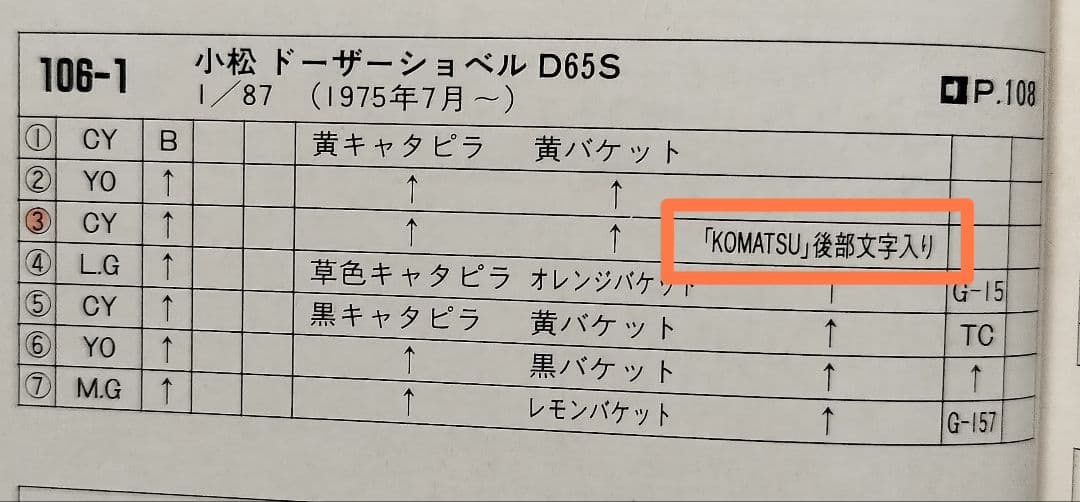 《黒箱トミカ106-1-3》小松ドーザーショベルD65S【KOMATSU】未使用