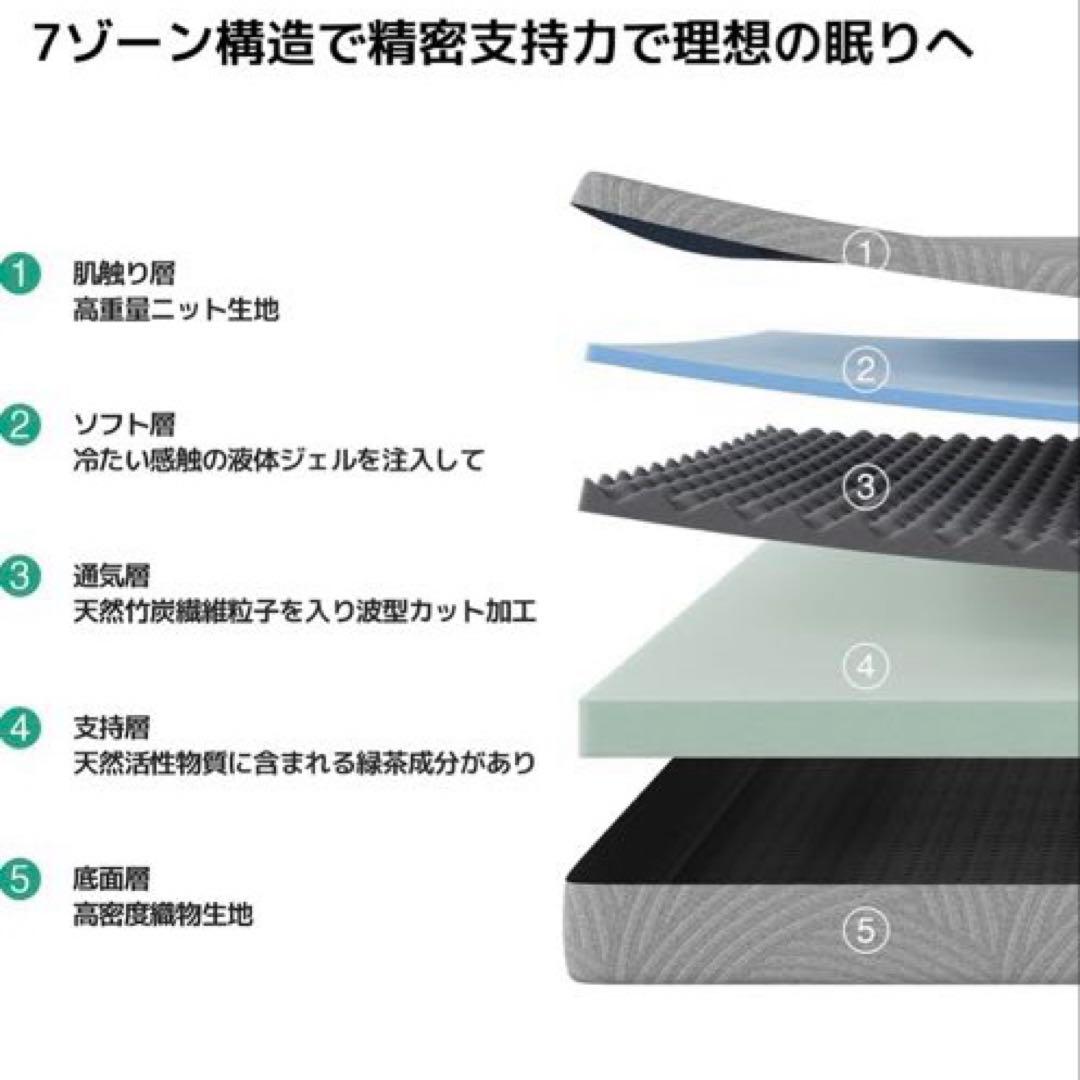 マットレス シングル やや硬め 厚さ16cm 低反発 高密度 寝姿記憶 圧縮梱包