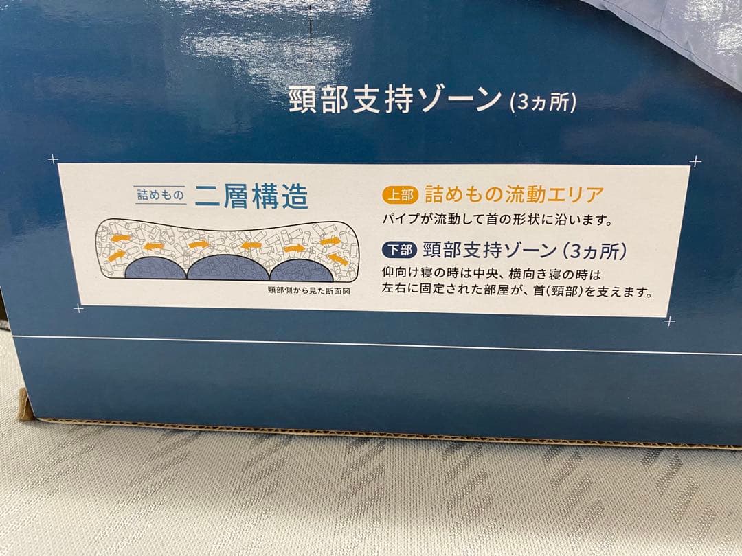 西川　ドクタースリープまくら・自分の好みに高さ調節OK・洗濯OK・詰めものパイプ