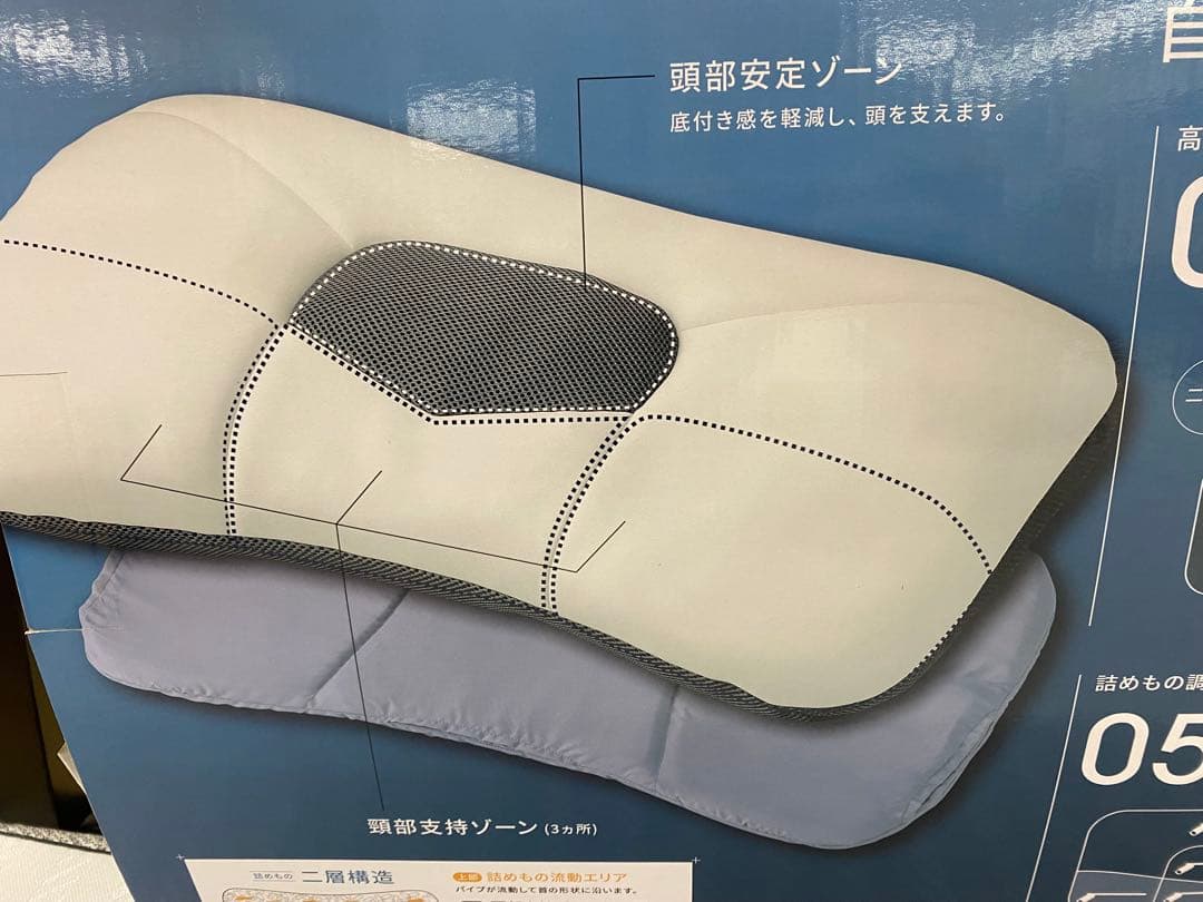 西川　ドクタースリープまくら・自分の好みに高さ調節OK・洗濯OK・詰めものパイプ