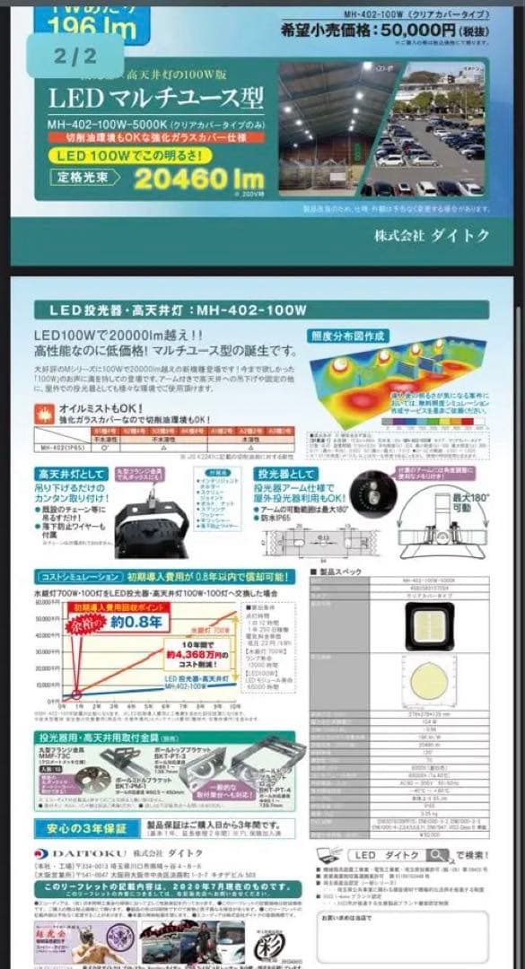 ダイトク　エコーディア LED 投光器・高天井灯　MH-402-100W