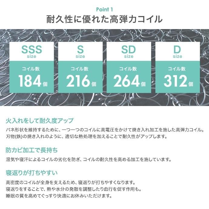 【送料無料】ボンネルコイルマットレス(セミシングルショート) sss