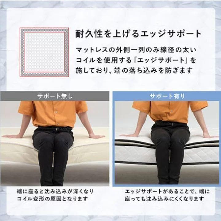 こだわりマットレス付　きすのこベッド　ポケットコイル　シングル　ホワイト