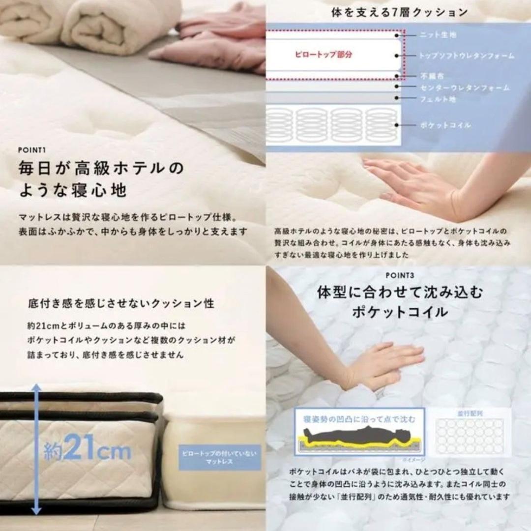 こだわりマットレス付　きすのこベッド　ポケットコイル　シングル　ホワイト