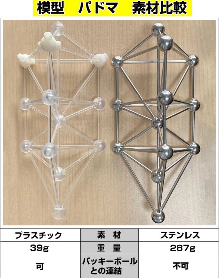3Dカバラ　立体パドマ　ドクター丸山修寛✴︎美品