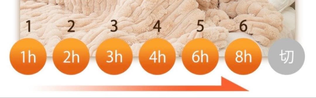 電気毛布 掛け敷き190×130cm ふわふわ 洗える 電磁波カットブランケット