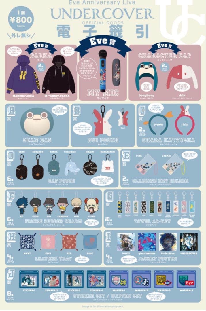 【匿名配送】イブくじ ワッペン ★バラ売り★ ※コメント下さい