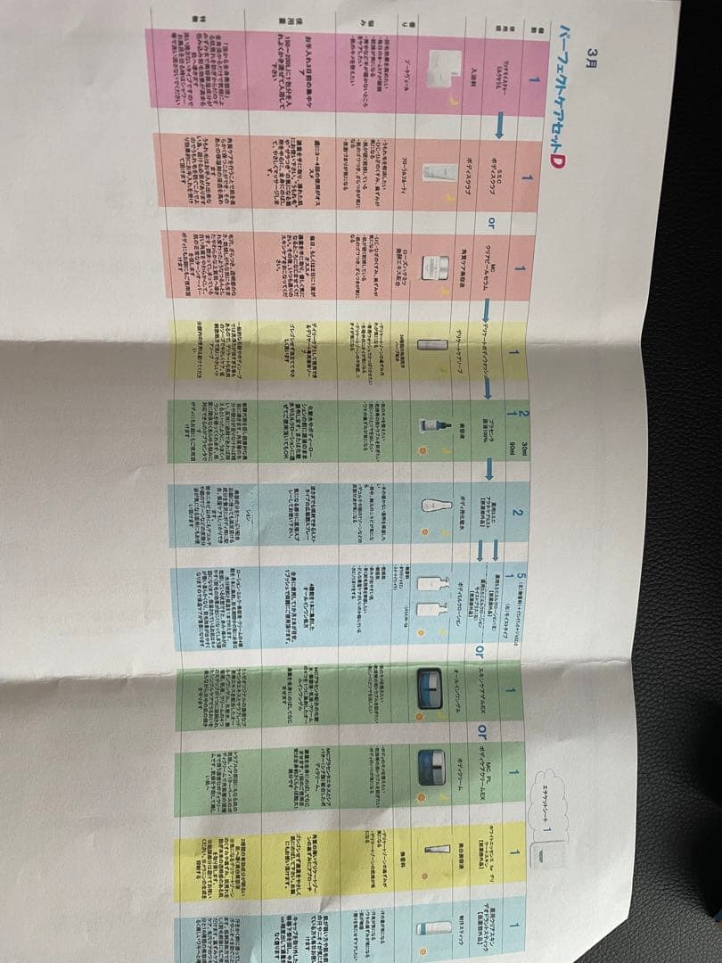 最終値下げ　半額！MUSEE コスメセット19点 バラok