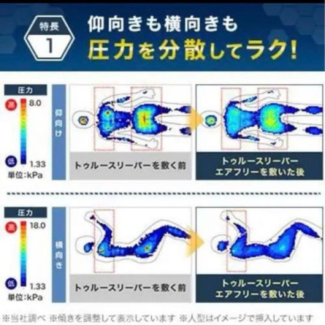 トゥルースリーパー　エアフリーマットレス　シングル　かため　高反発　5cm