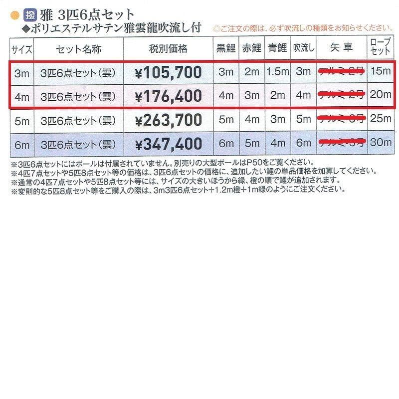 半額以下！定価19万●撥水ポリエステル 東旭 雅 ４m6点セット 新品鯉のぼり●