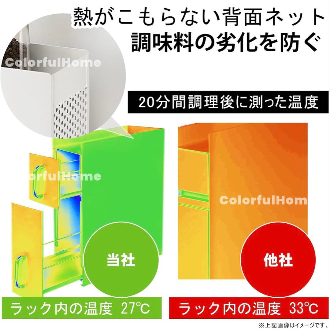 調味料ラック キッチン 収納ラック スパイスラック コンロ横ラック 隠せる
