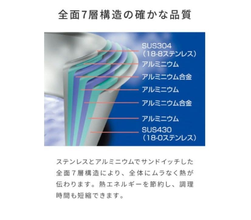 ジオ・プロダクト 日本製 ソテーパン 21cm