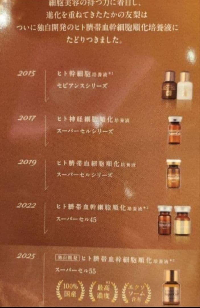 ★新春最終値下げ２箱セット★たかの友梨スーパーセルセラム55(30本）