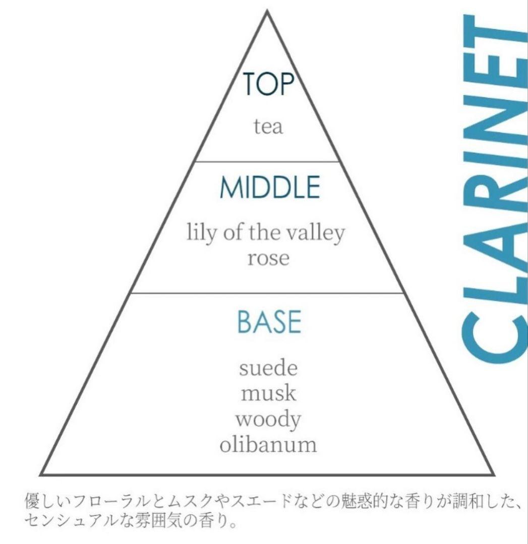 ピンシャー マルチクレンズ 限定フレグランス クラリネット CLARINET