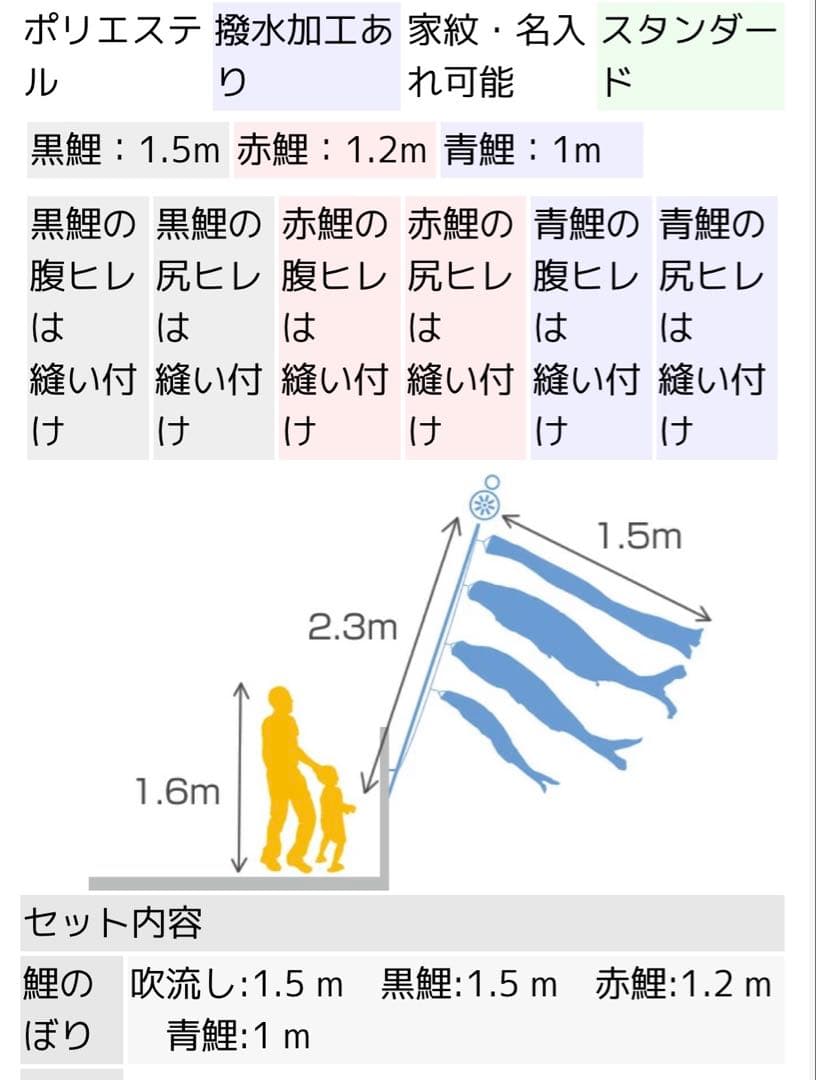 鯉のぼり 1.5m 蒼龍　金箔　ベランダ用