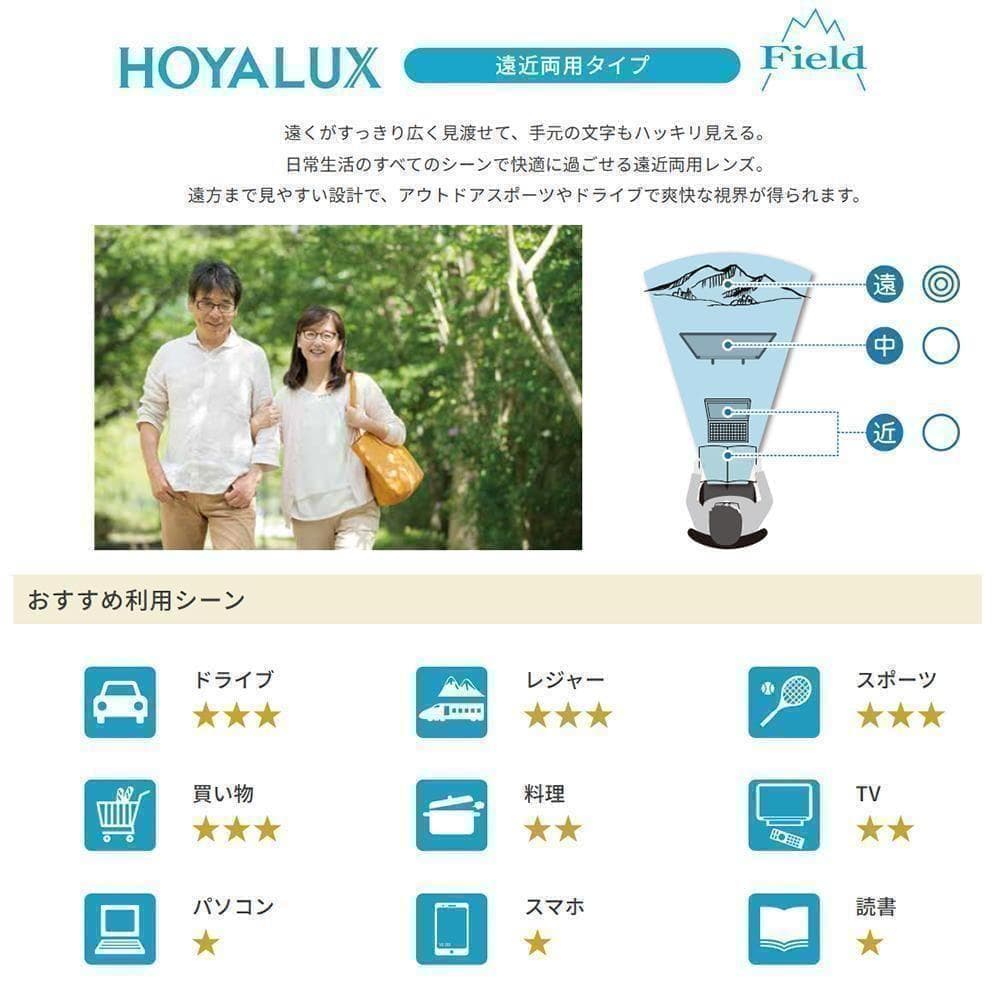 遠近両用メガネ (老眼 +2.50) 鯖江メガネ ヴィンテージ AK201 新品