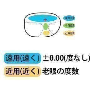 遠近両用メガネ (老眼 +2.50) 鯖江メガネ ヴィンテージ AK201 新品