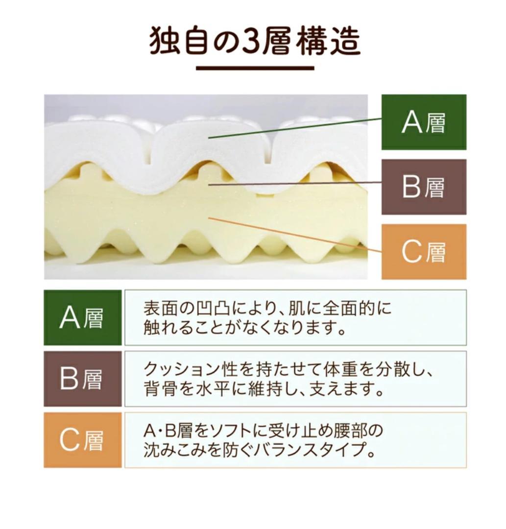 【希少ダブル】ロマンスエコー 敷布団 マットレス｜硬め・腰痛対策【送料込】