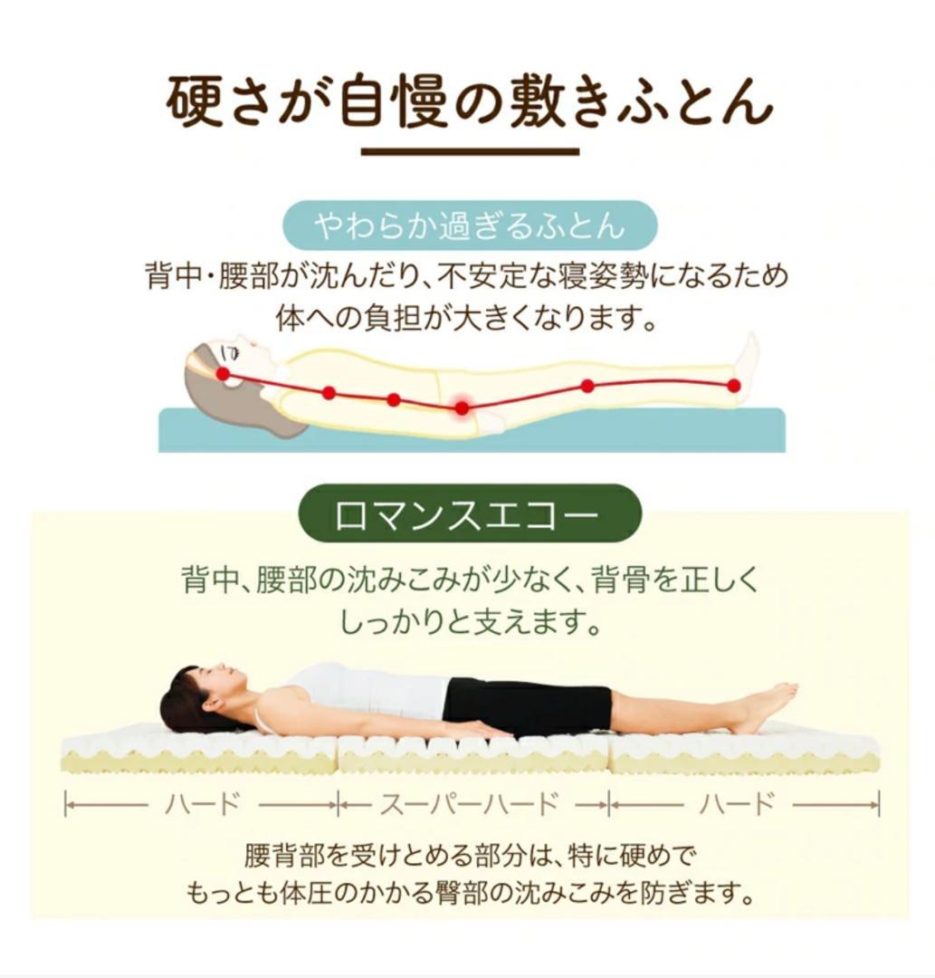【希少ダブル】ロマンスエコー 敷布団 マットレス｜硬め・腰痛対策【送料込】