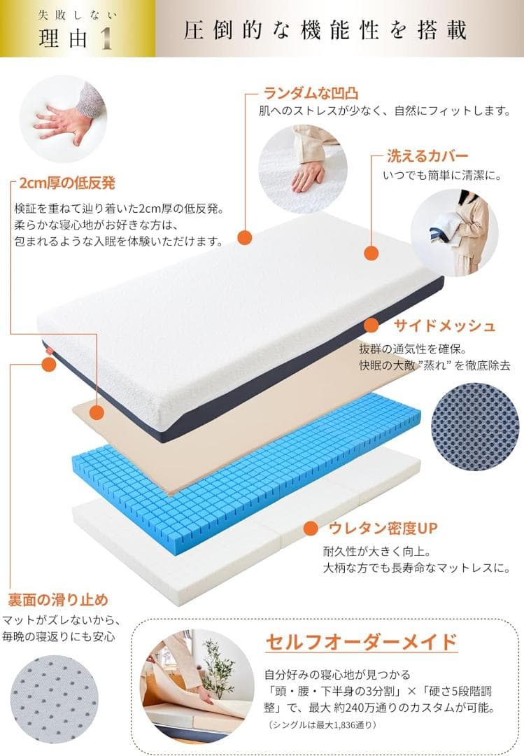 新品未開封 IWONU マットレス プレミアム シングル 厚さ20cm