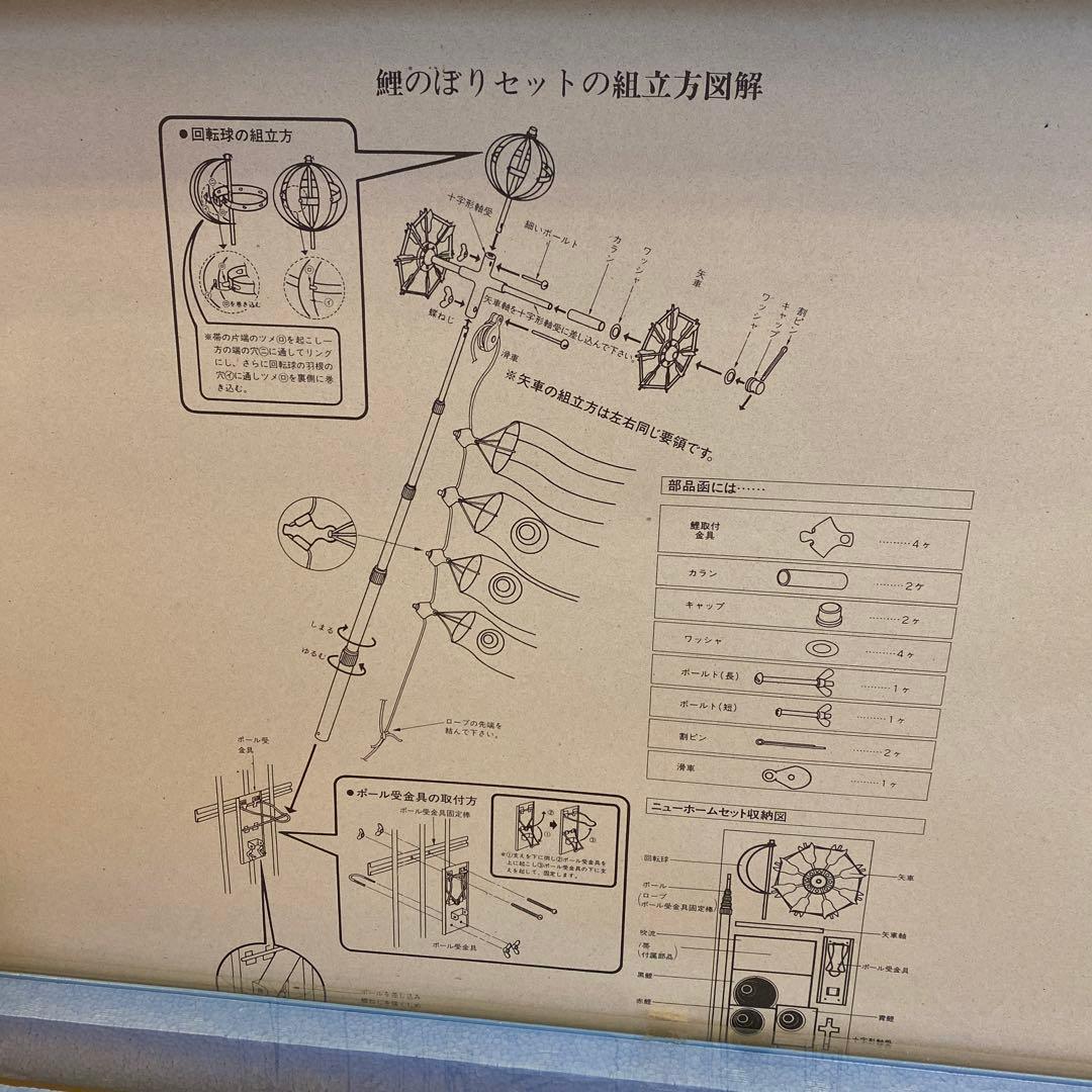 徳永鯉 鯉のぼり　美品