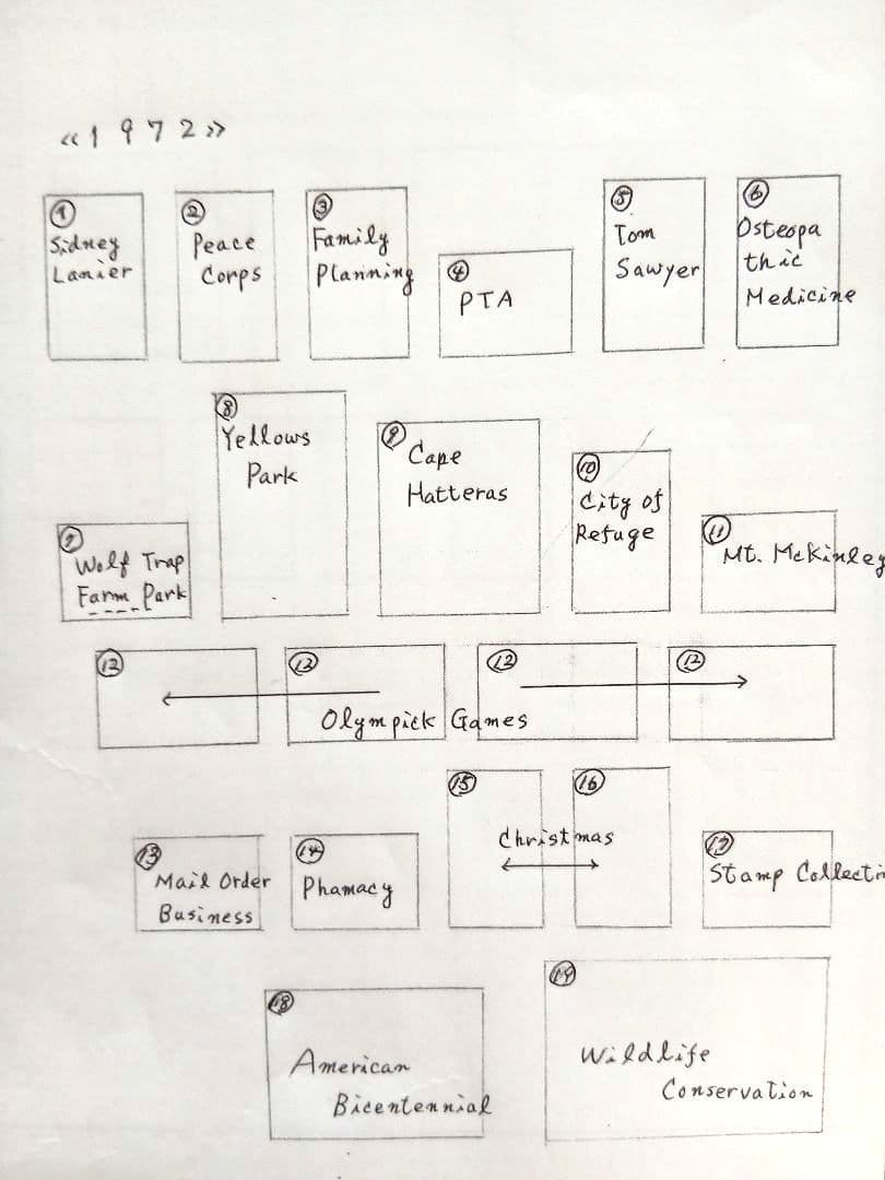 UNITED STATES POSTAL SERVICE 72~76 NO733 - メルカリ