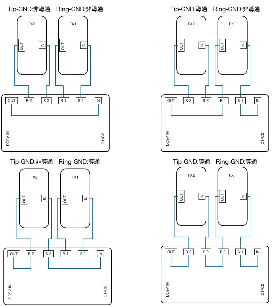 AL-2 TA.effects スイッチャー用拡張ループ MATT BLACK