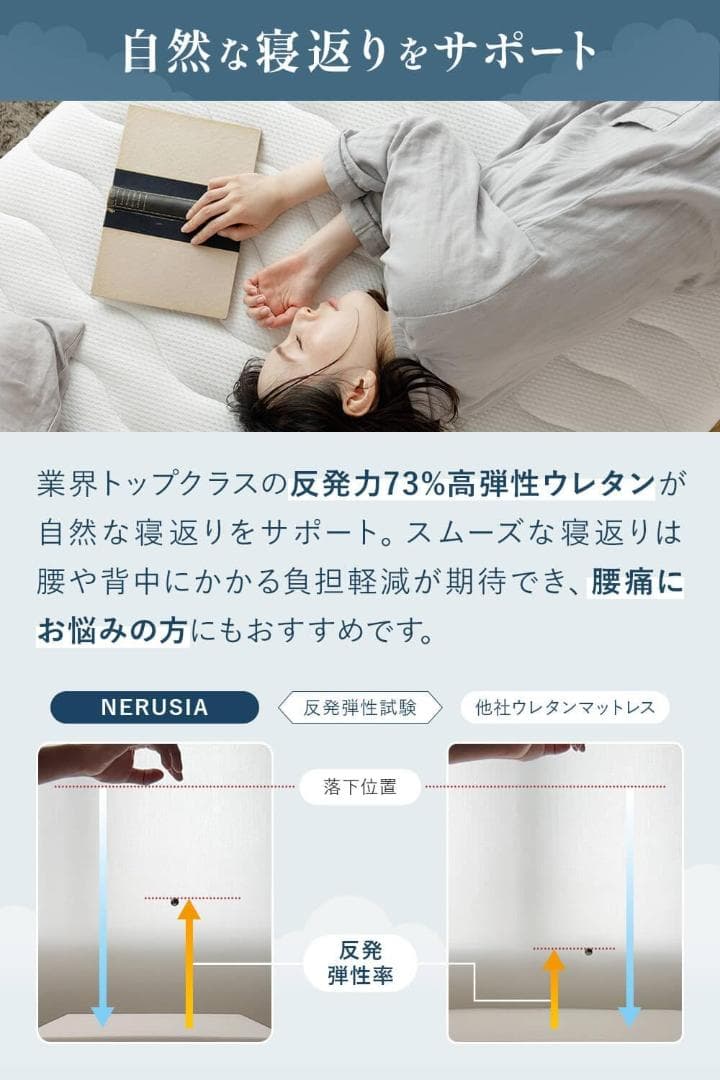 【新品】NERUSIA マットレスシングル 高反発硬め 厚さ11cm 腰痛対策