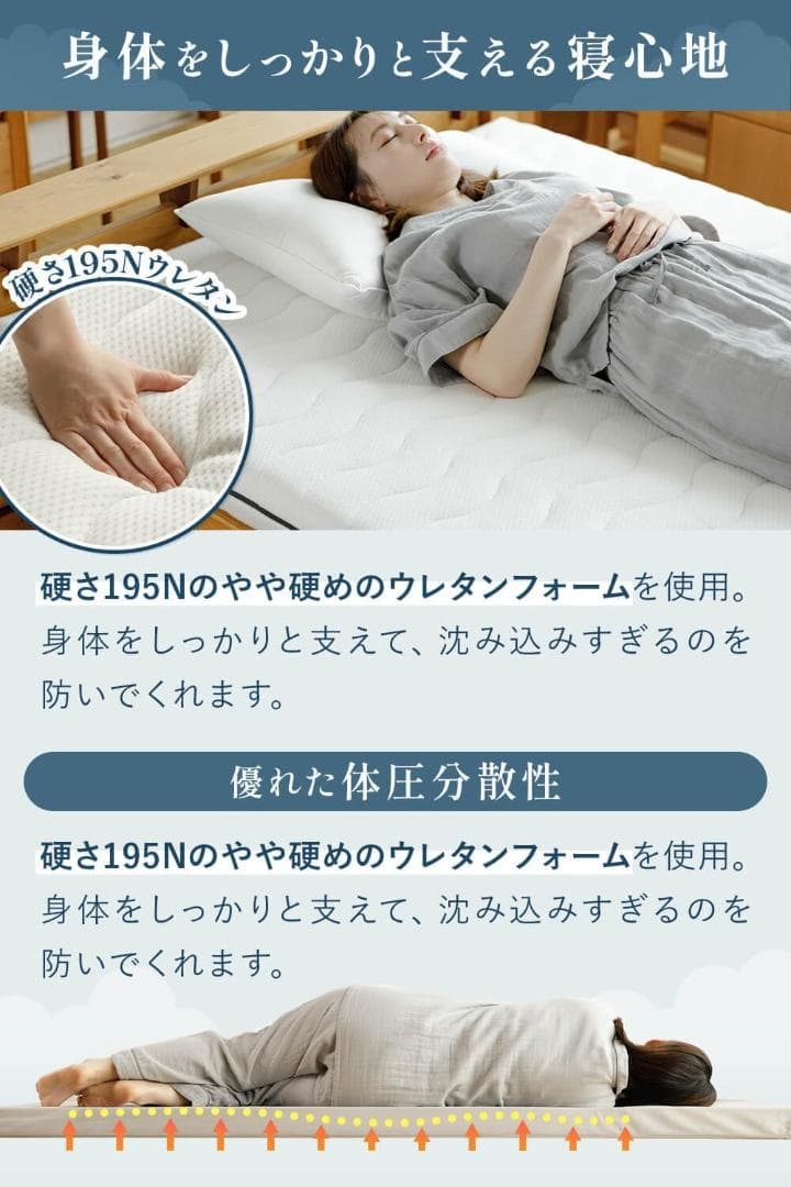 【新品】NERUSIA マットレスシングル 高反発硬め 厚さ11cm 腰痛対策
