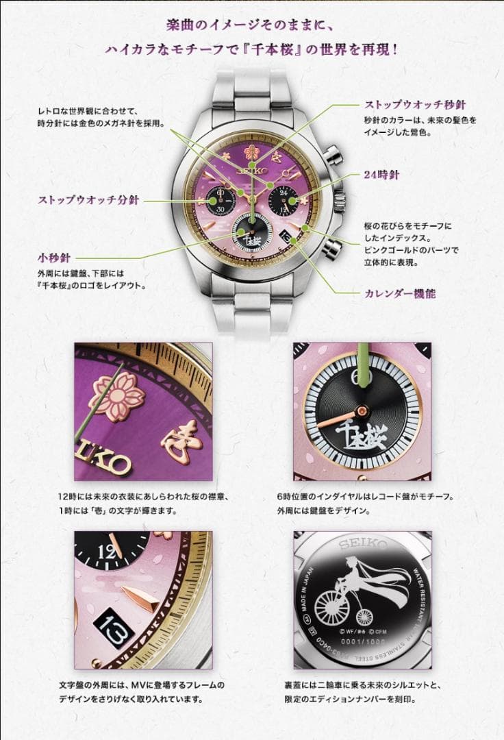 SEIKO 初音ミク 千本桜 セイコー コラボ腕時計 ～オルゴールボックス