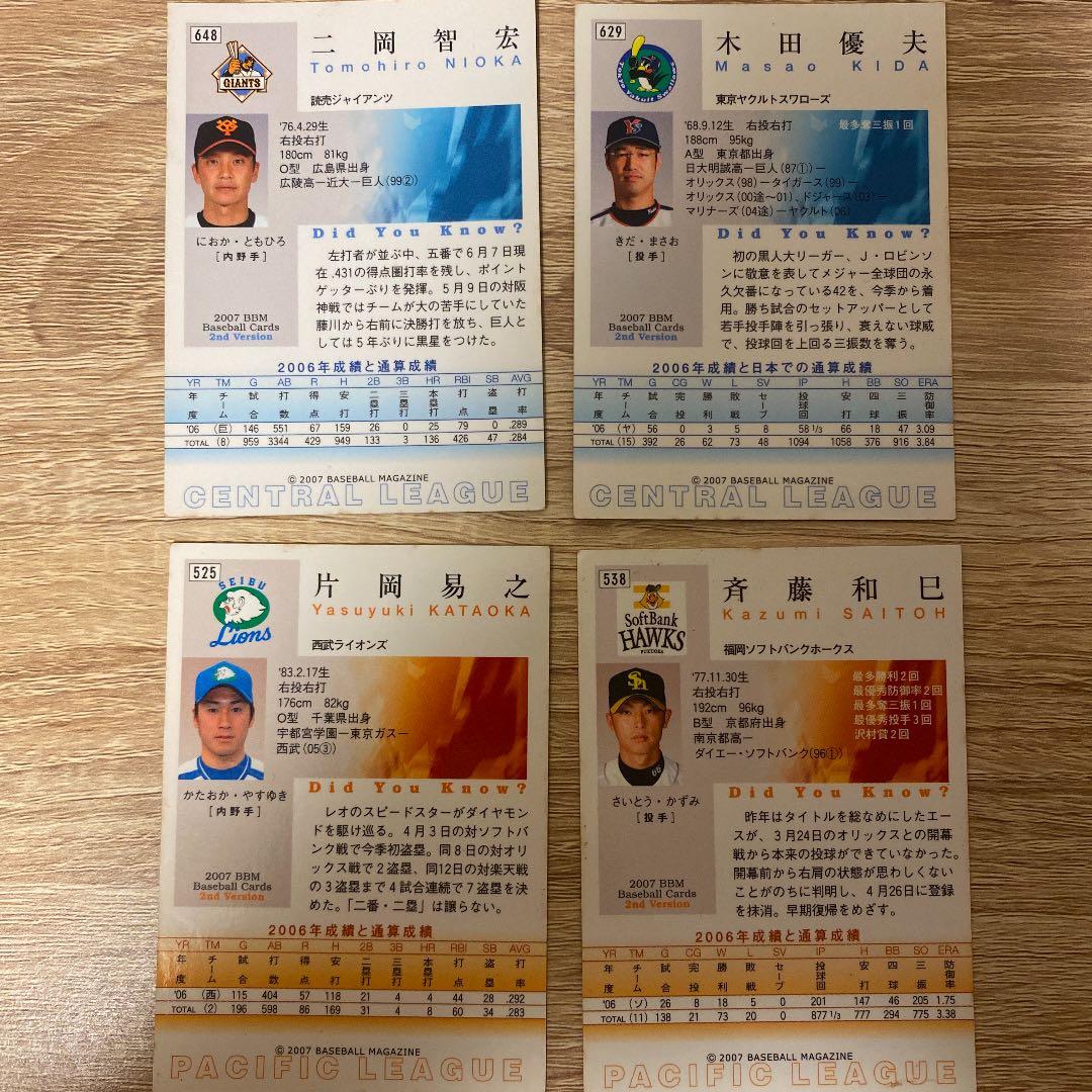 プロ野球カード(往年の有名選手)