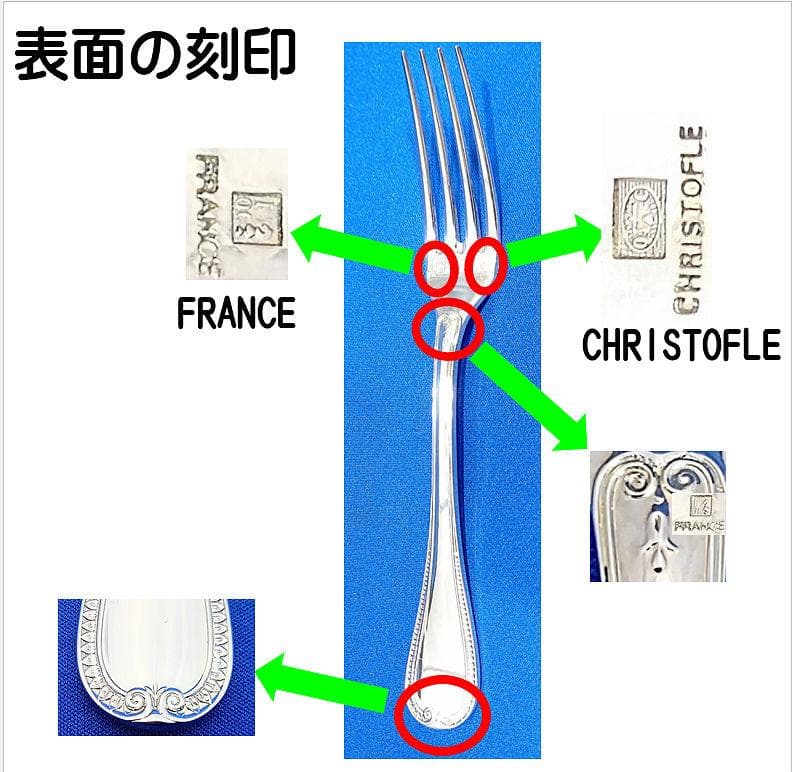 第一級の銀食器　仏・クリストフル社マルメゾンシリーズのスタンダードフォーク４本