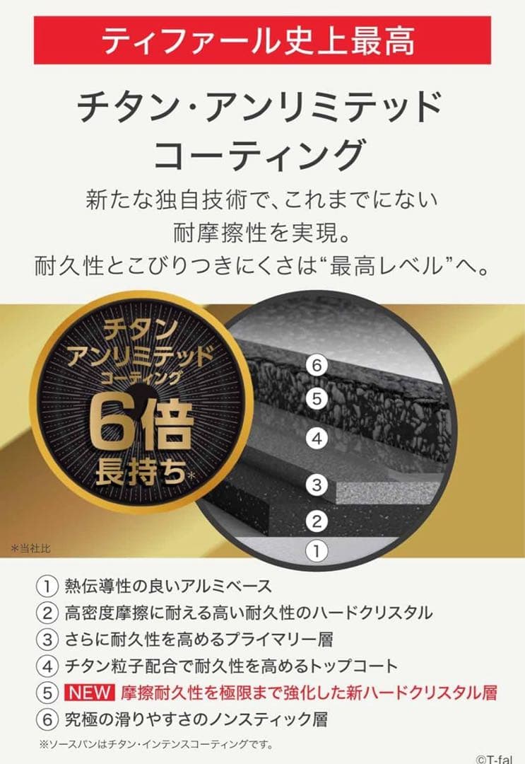 ティファール　アンリミテッド　マルチパン　エモーションフライパン　2点セットIH