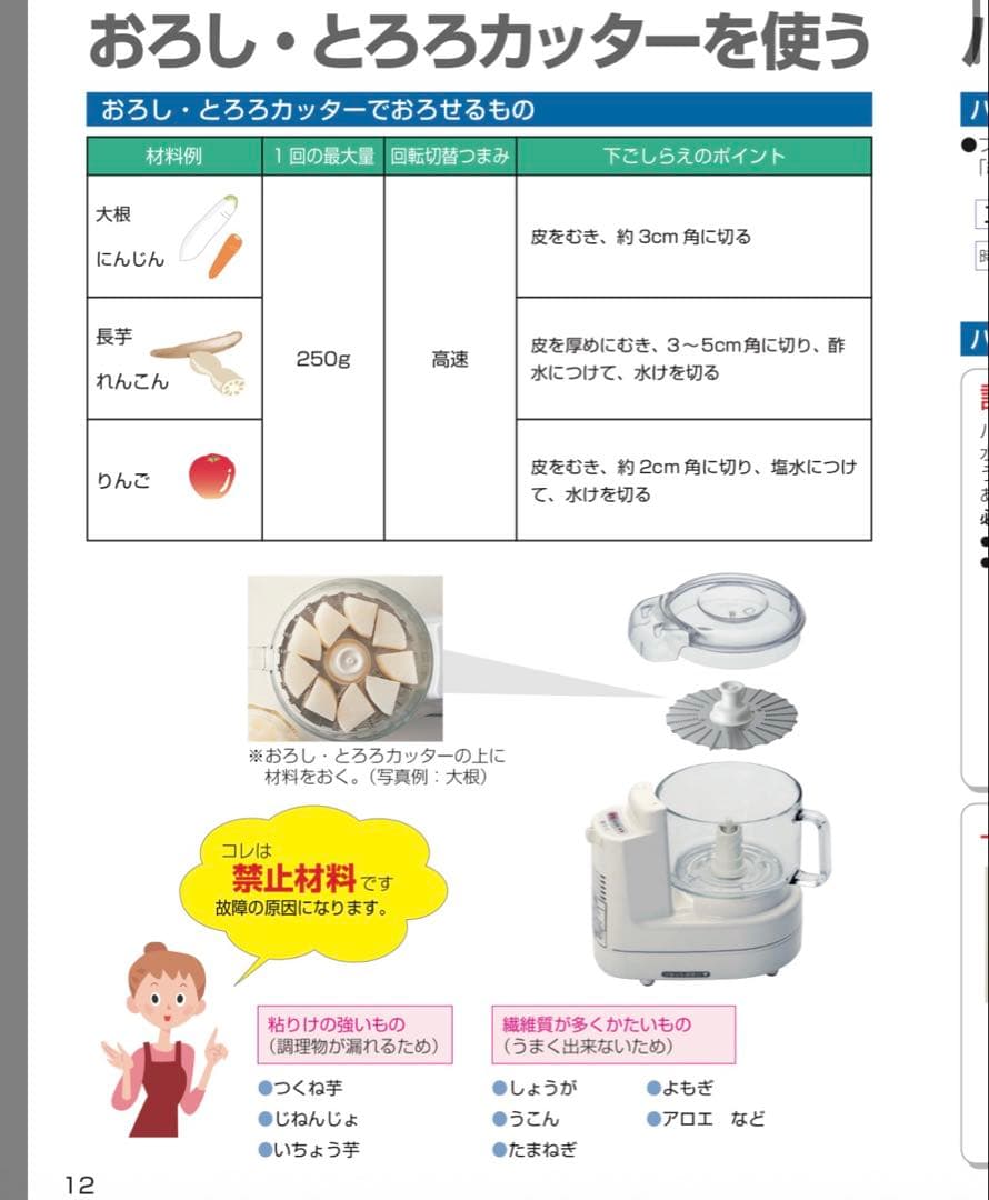 パナソニック　フードプロセッサー　MK-K48P-W