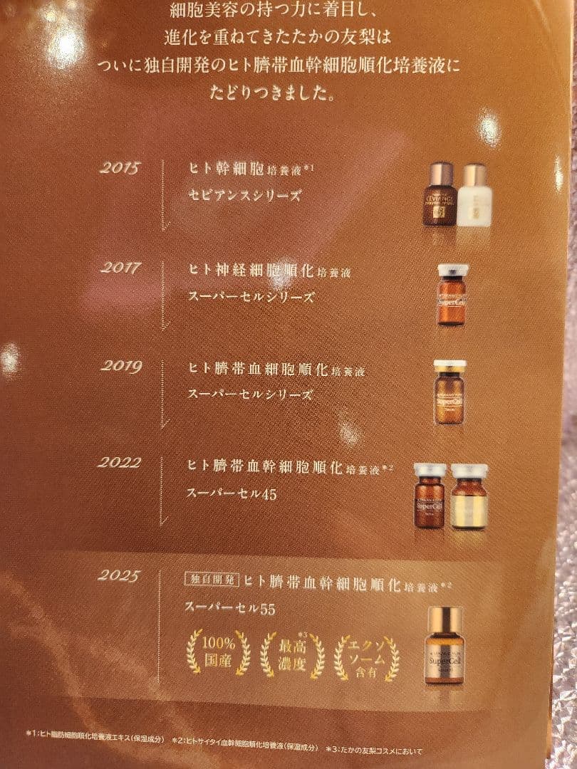 TAKANO YURI SuperCell Serum 55 - メルカリ