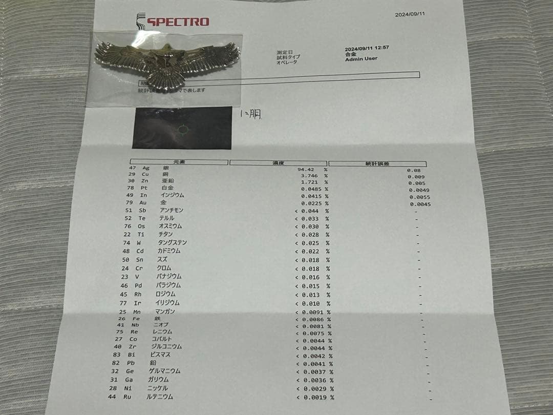 イーグル　シルバー925 アクセサリー　ハンドメイド　返品保証付　本物鑑定書有