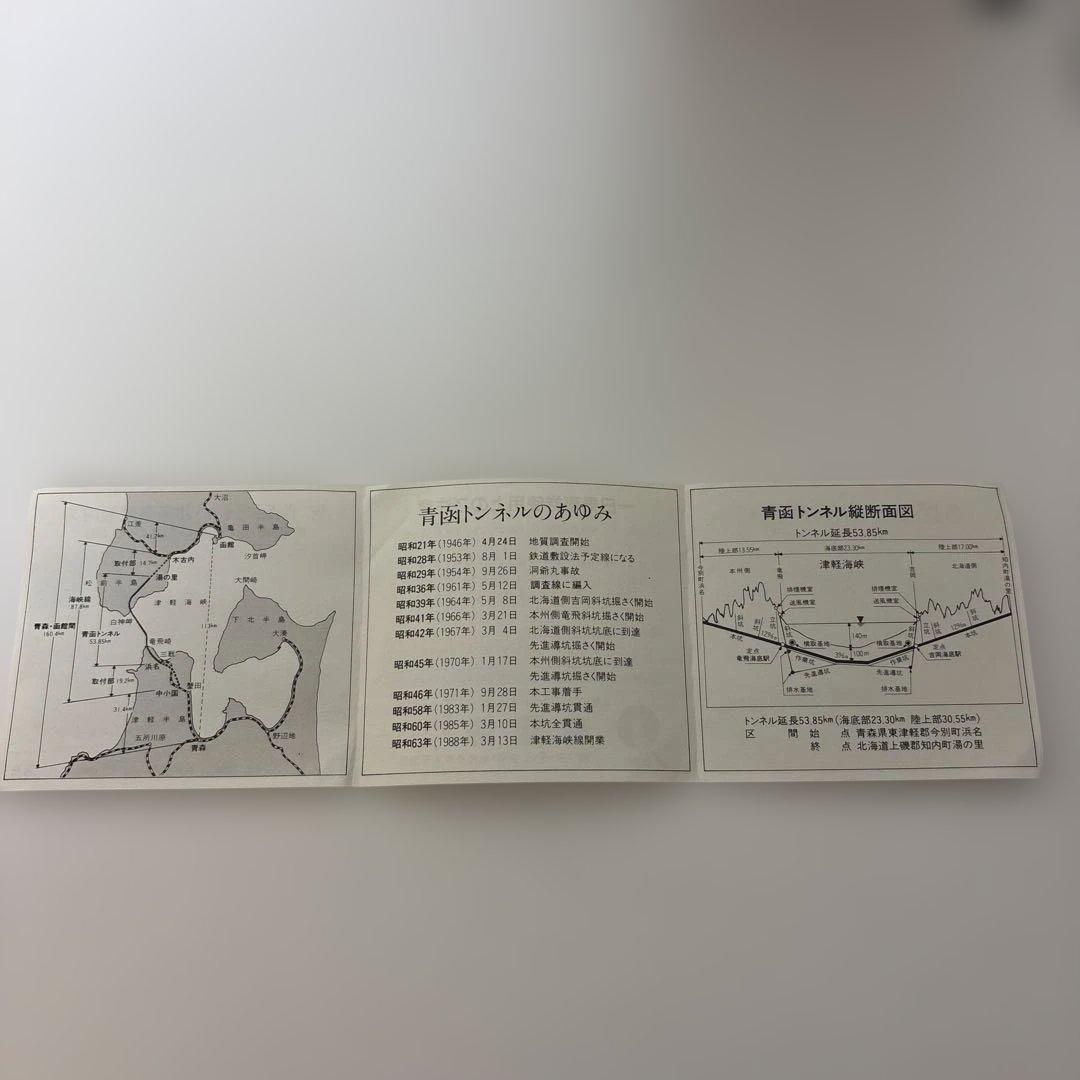 鉄道記念メダル 1988年発行 青函トンネル津軽海峡線開業記念 ￼栞付