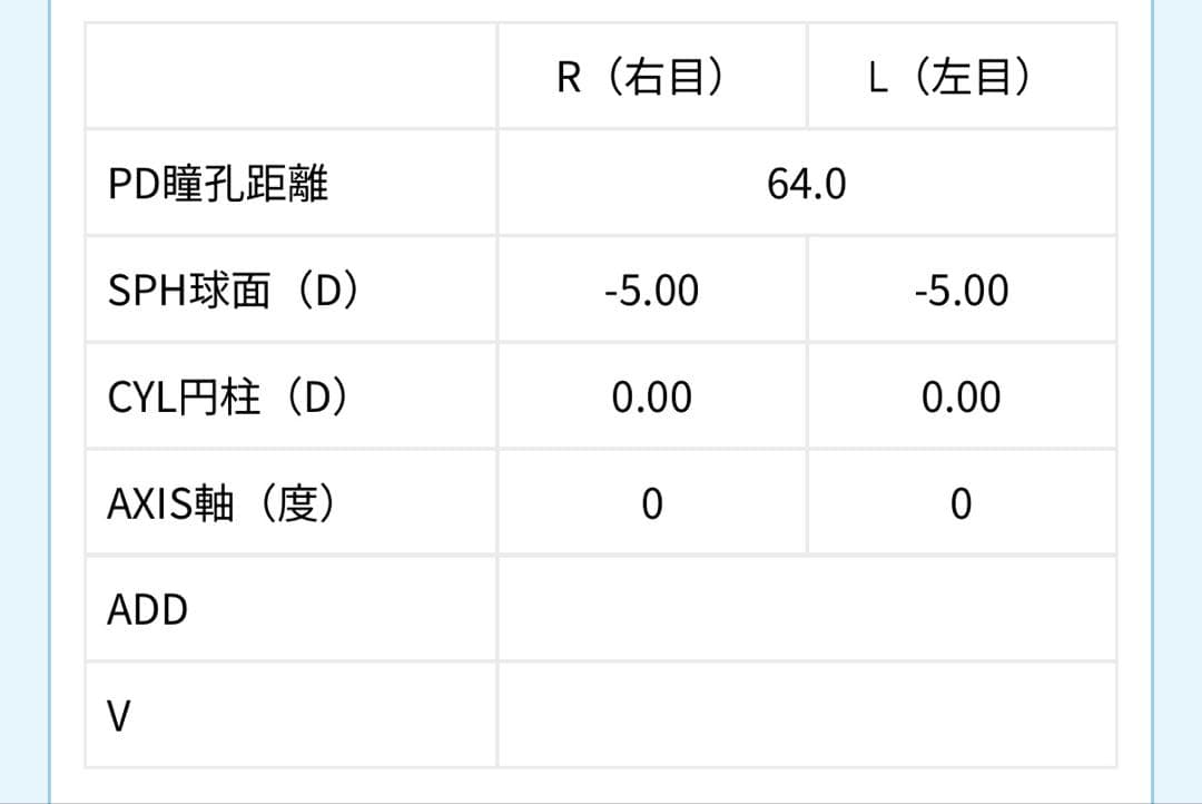 zoff メガネ　CLASSIC 調光レンズブルー