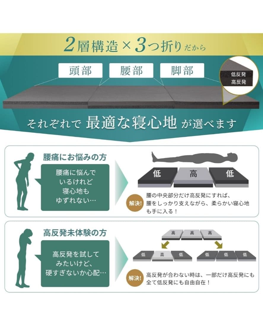 GOKUMIN マットレス(ホワイト, シングル1)