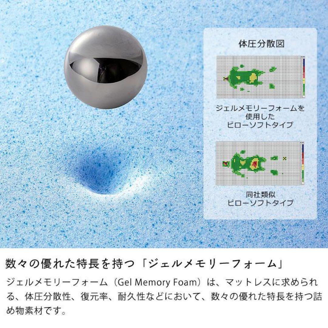 定価34万→9万　サータ（Serta）マットレス：シングルベッド　セット