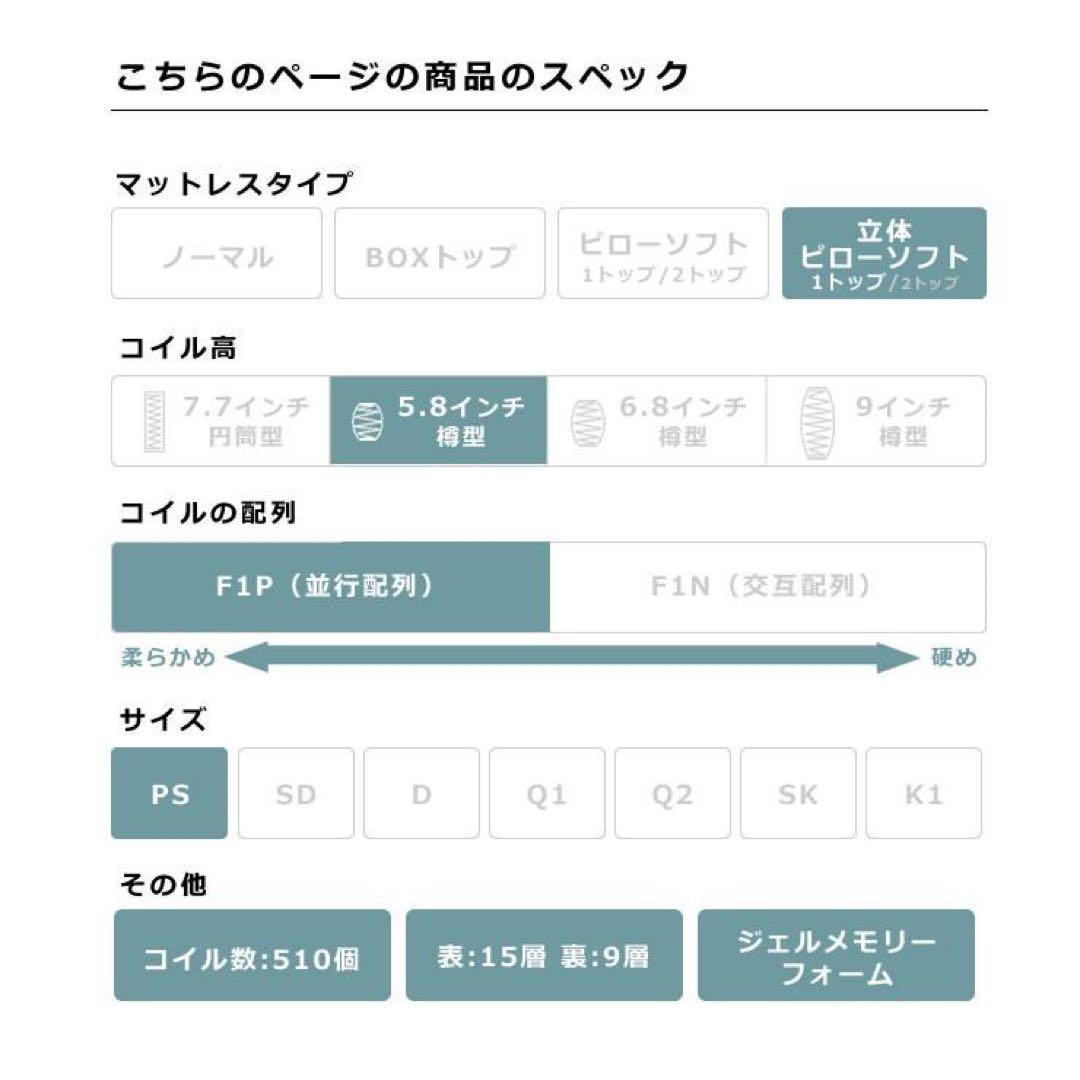 定価34万→9万　サータ（Serta）マットレス：シングルベッド　セット