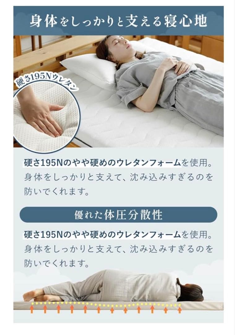 NERUSIA マットレス 高反発硬め 厚さ11cm 腰痛対策