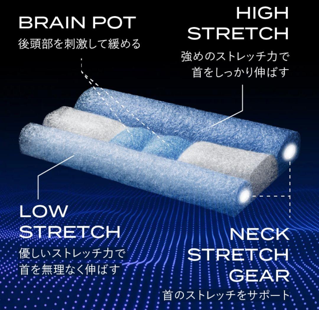 【3回のみ使用】ブレインスリープ　ピロー　ネックコンディショニング