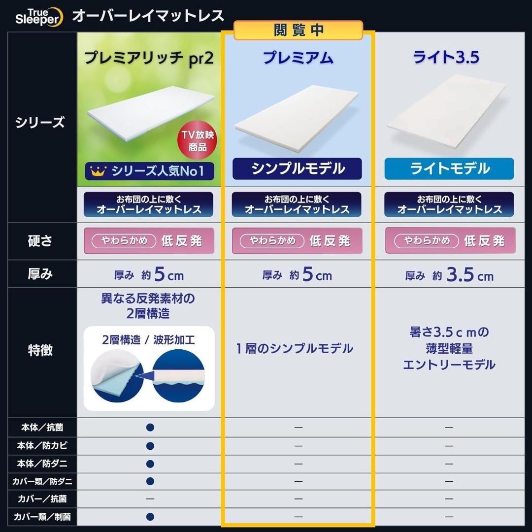 トゥルースリーパー プレミアム シングル 正規品 低反発 マットレス 日本製